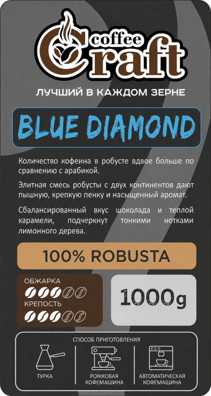  Кава в зернах BLUE DIAMOND - фото товару 2