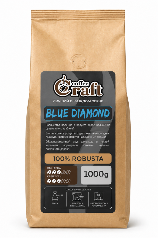  Кава в зернах BLUE DIAMOND - фото товару